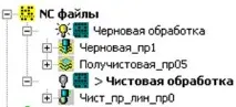 створення