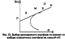 теорема