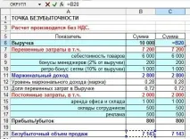ТОЧКА БЕЗЗБИТКОВОСТІ точка