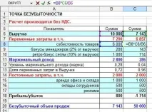 ТОЧКА БЕЗЗБИТКОВОСТІ точка