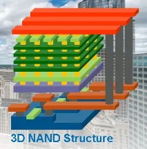 Технологія флеш-пам’яті 3D NAND технологія