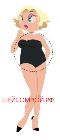 Типи жіночих фігур - Ший зі мною типи
