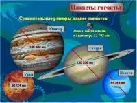 Уроки біології - 5 клас - Біологія - Учительський портал учительський