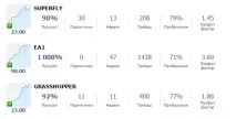 Гранд Капітал відгуки клієнтів про Grand Capital капітал
