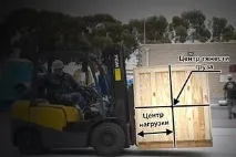 Вила на навантажувач подовжувачі, палетні, ширина вила