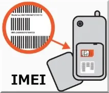 Обчислення контрольного числа IMEI обчислення