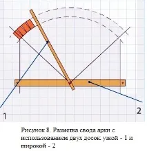 зидария