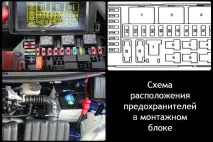 Все про запобіжники для Daewoo Matiz особливості, фото та відео запобіжники
