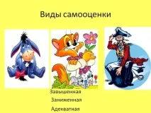 Характеристика адекватної самооцінки може
