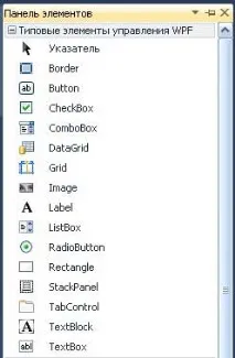WPF, Огляд елементів керування керування