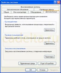 операційних