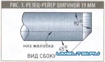 Заточування токарних різців по дереву, Дерево. токарних