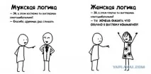 Жіноча логіка у картинках, Завжди у формі! картинках