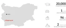 життя
