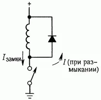Індуктивні навантаження та діодний захист навантаження