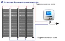Інфрачервона тепла підлога плівкова, стрижнева, смугаста - як зробити монтаж своїми руками Відео підлога