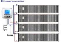 Інфрачервона тепла підлога плівкова, стрижнева, смугаста - як зробити монтаж своїми руками Відео плівкова