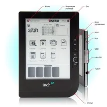 Inch Reader S6t - Тестування тестування