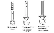 анкерен