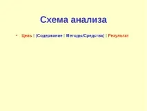 Аналіз навчального заняття у школі аналіз
