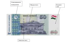 новини