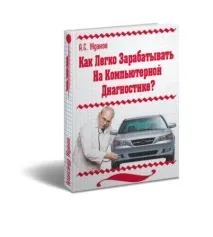 Автосервіс з чого почати Мої статті - Каталог статей - Як створити свій Автосервіс (СТО) чого