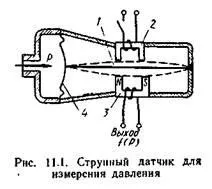 сензори