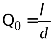 4. Спектральна ширина щілини спектральна