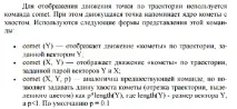 символьна