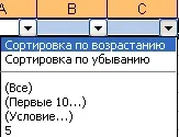 2.4. Технологія обробки числової інформації числової