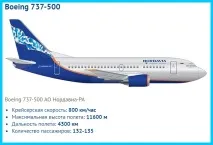 Боїнг 737-500 Нордавіа 737-500