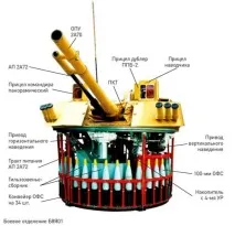 БМД-4 і БМД-4М - опис, характеристики, конструкція,історія створення характеристики