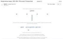 Чек-лист для перевірки вашого email розсилки перевірки