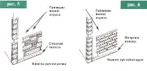 інструкція