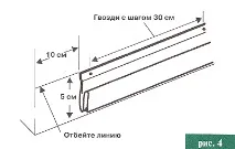 инструкции