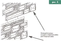 інструкція