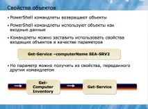 powershell
