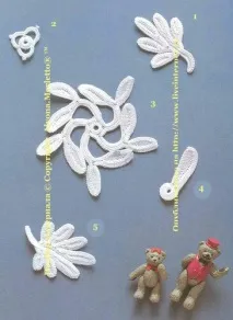 Ірландське мереживо, Записи в рубриці Ірландське мереживо, Спільнота Я - МАЙСТЕР LiveInternet - мереживо