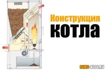 Що таке пеллетний котел, Будівельний блог пеллетний