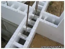 Що таке ізодом ізодом
