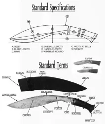 steel