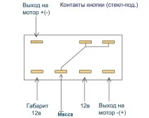 своїми