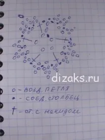 сніжинками