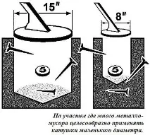 ловци