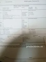 Федулаєв Роман Борисович - 23 відгука, Рязань рязань