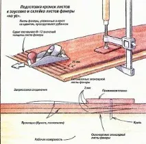 корпуса