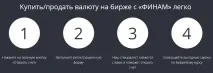 огляд