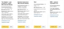 огляд