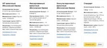 огляд