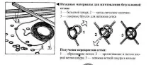 Гамак своїми руками виготовлення руками